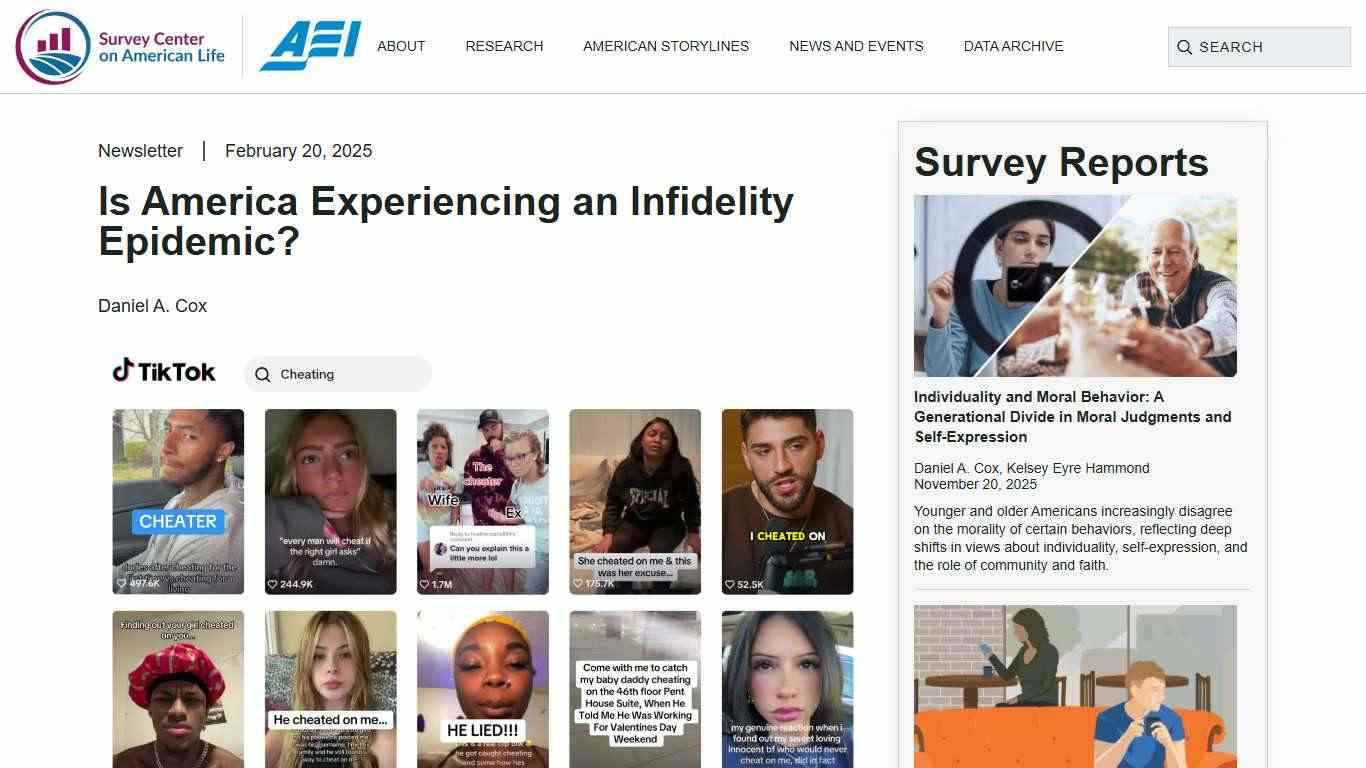 Is America Experiencing an Infidelity Epidemic? - The Survey Center on American Life